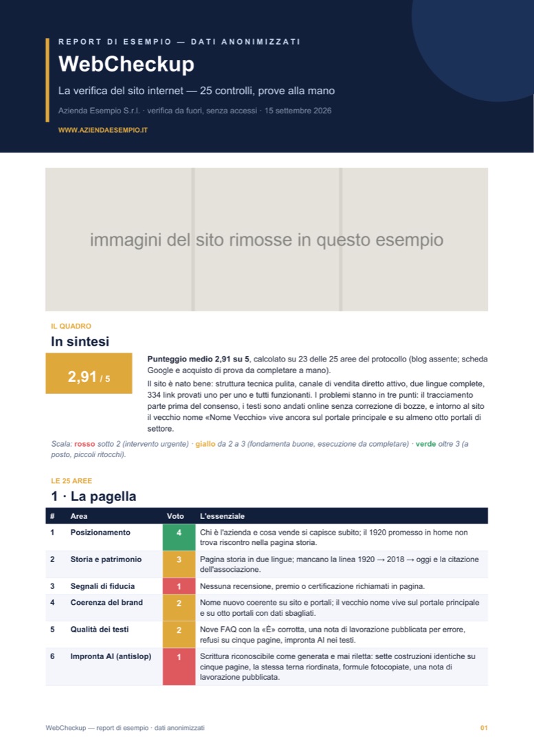 Pagina 1 del report di esempio